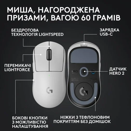 Фото: Миша Logitech G Pro X Superlight 2 White (910-006638) № 25 | KTC