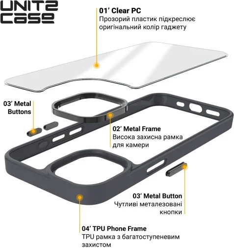 Фото: Чохол ArmorStandart for Apple iPhone 16e - UNIT2 Black (ARM83852) № 9 | KTC