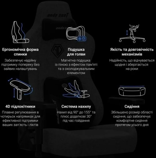Фото: Крісло Anda Seat Kaiser 3E Size XL Black Fabric (AD23YC-XL-09-B-CF-B01) № 42 | KTC