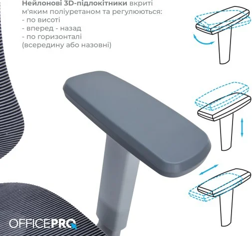 Фото: Крісло OfficePro Atlas OC630-G-DG-DG Gray/Dark Gray № 32 | KTC