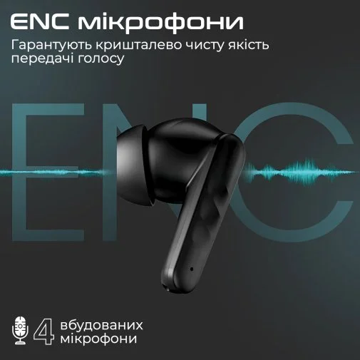 Фото: Навушники HiFuture Sonicbliss White (sonicbliss.white) № 12 | KTC