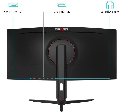 Фото: Монітор QUBE C34UQ180H Black - 34" VA / 3440x1440 / 180 Гц / AMD FreeSync, Nvidia G-Sync / HAS № 18 | KTC