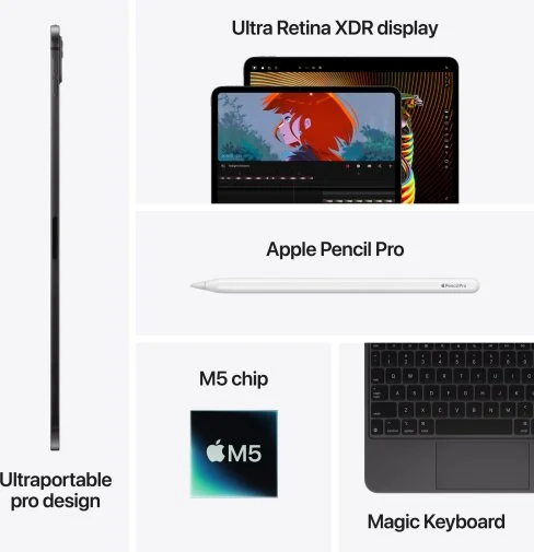 Фото: Планшет Apple iPad Pro 11 2025 Wi-Fi 256GB Silver № 17 | KTC