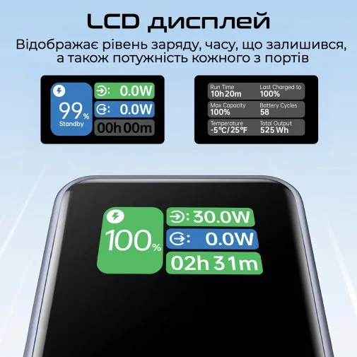 Фото: Батарея універсальна Promate Titan-130RC 20000mAh 130W Grey (6959144068251) № 20 | KTC