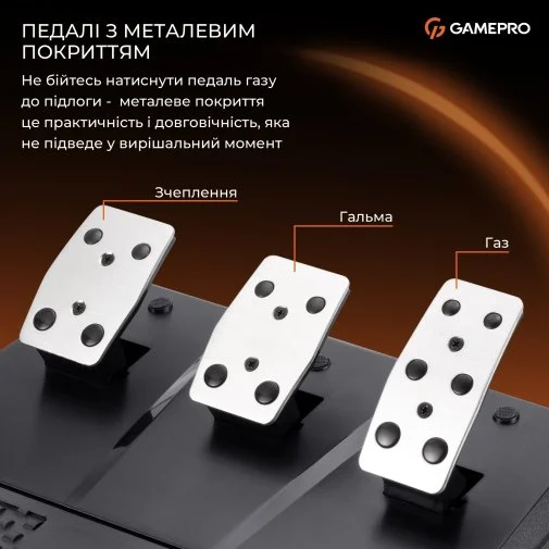 Фото: Кермо GamePro RW038PM for PC/Xbox 360/Xbox One/Switch/PS3/PS4 № 34 | KTC