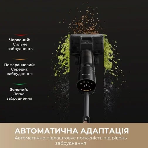 Фото: Ручний бездротовий пилосос Dreame H12 Dual FlexReach 4in1 (HHV31A) № 21 | KTC