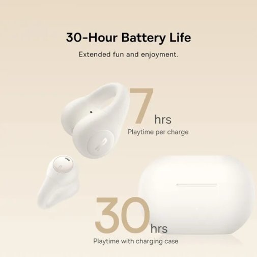 Навушники Baseus Bass 15 Clip Open-Ear TWS white (A00079500223-00)