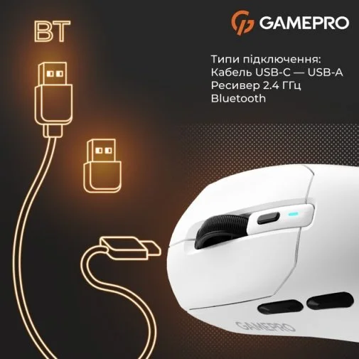 Фото: Миша GamePro Genesis Airmaster GM167W Wireless № 27 | KTC