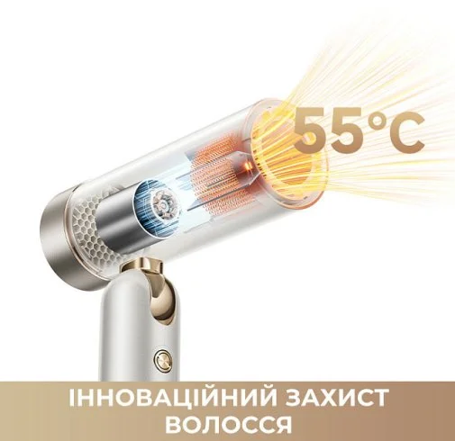 Фото: Фен Mova Flip10 White (AMFL10-WH) № 14 | KTC