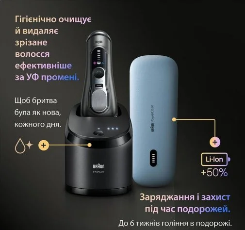 Фото: Електробритва Braun Series 9 Pro Plus 9675cc (Series99675cc) № 15 | KTC