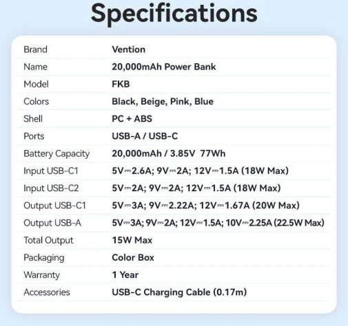 Фото: Батарея універсальна Vention FKBB0-C 20000mAh 22.5W with Built-in USB-C Cable Black № 33 | KTC