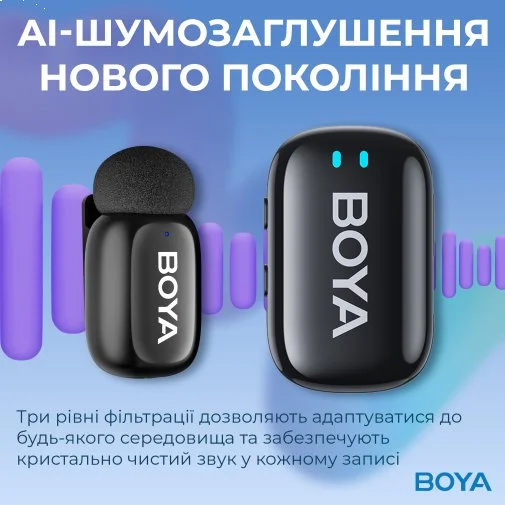 Фото: Радіосистема BOYA mini-18 TRS for camera Black № 24 | KTC