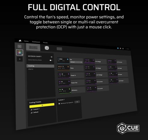 Блок живлення Corsair 1500W HX1500i Shift (CP-9020269-EU)