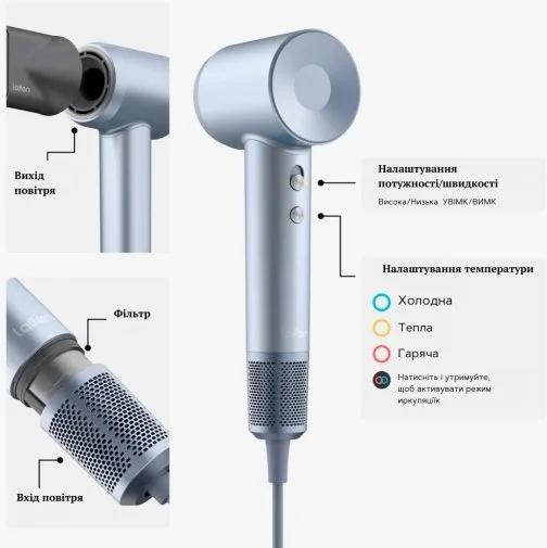 Фото: Фен Laifen Swift Special Blue (1HD50-G-EU-SI-004) № 25 | KTC
