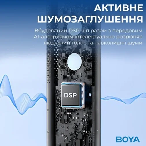 Фото: Мікрофон BOYA K5-02 RGB Black (BOYA K5-02) № 31 | KTC