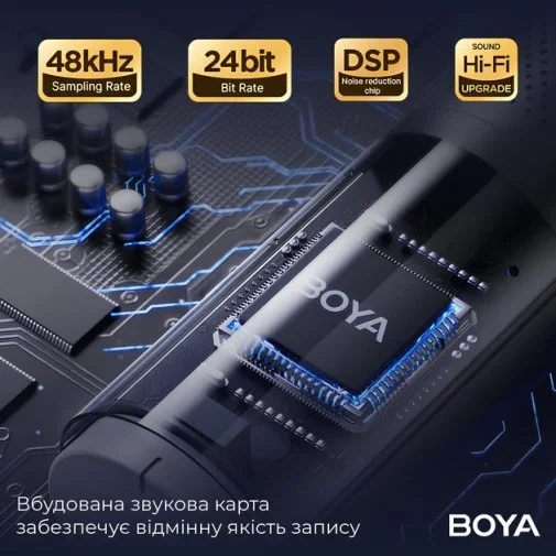 Фото: Мікрофон BOYA K9 RGB Black (BOYA K9) № 29 | KTC