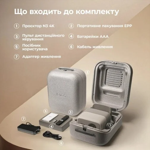Фото: Проектор JMGO N3 4K (J93-8K2) № 31 | KTC