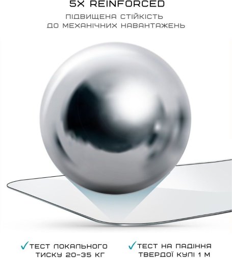 Захисне скло Apple for iPhone 17 - 3D Invisible 5X Reinforced (6975593907651)