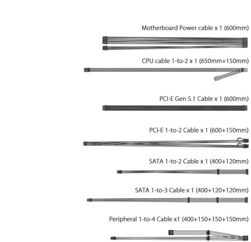 Фото: Блок живлення ASUS 750W Prime Black (90YE00U3-B0NA00) № 20 | KTC