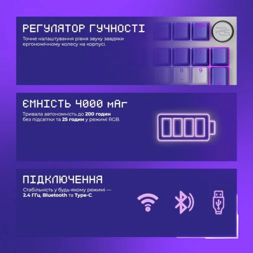 Фото: Клавіатура Proove Gaming Slicker Special Edition Huano Kobe WL/BT/USB White (WKSLSE022402) № 28 | KTC
