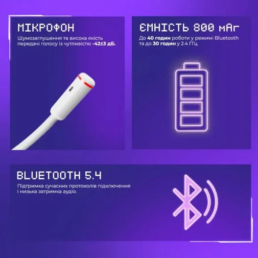 Фото: Гарнітура Proove Gaming Bliss Pro Black (GHBLPPP10001) № 19 | KTC