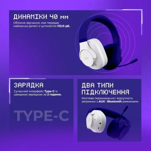 Фото: Гарнітура Proove Gaming Bliss Black (GHBLPP010001) № 18 | KTC