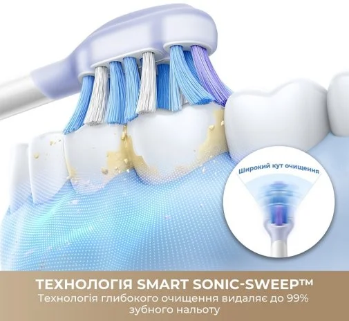 Фото: Електрична зубна щітка Mova Fresh 10 White (ATB22B) № 14 | KTC