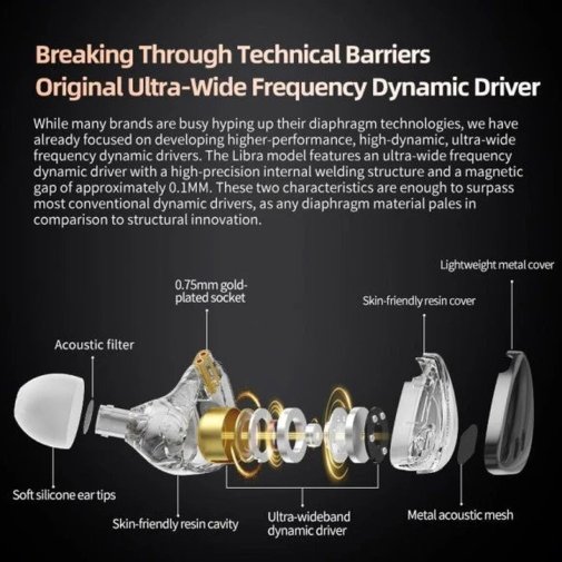 Гарнітура вакуумна Knowledge Zenith Libra Balanced Version Black Mic
