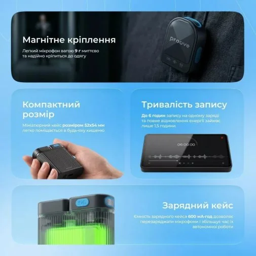 Фото: Радіосистема Proove DualCast black (PDWM00002001) № 20 | KTC