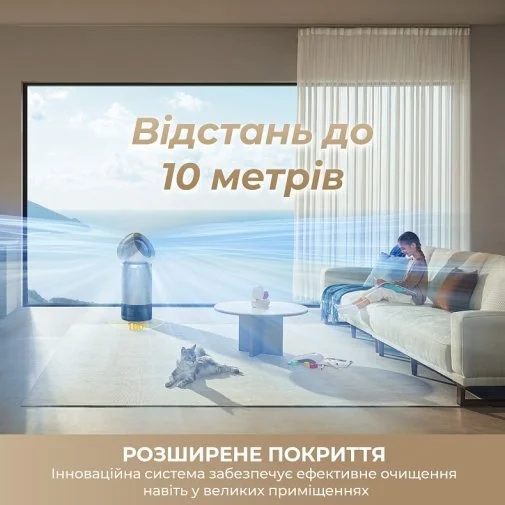 Фото: Очищувач повітря Dreame PM30 (CVF15A) № 29 | KTC