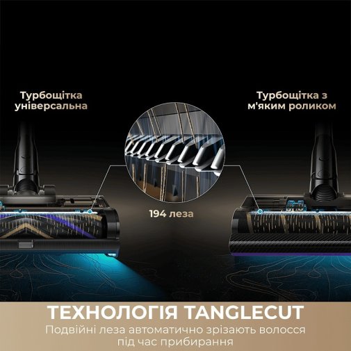 Ручний бездротовий пилосос Dreame Z40 TangleCut Flex+ (VRV62F)