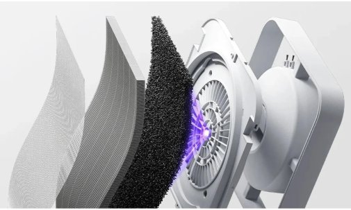 Очищувач повітря MiJia Smart Air Purifier 6 EU (1183584)