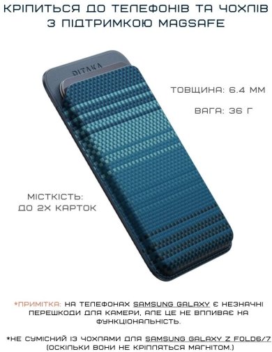 Чохол для пластикових карт Pitaka for iPhone - Magnetic Woven Moonrise (MWW2403)