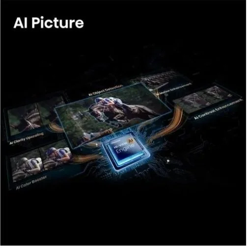 Фото: Телевізор QLED Hisense 55E7S Pro (Smart TV, Wi-Fi, 3840x2160) № 16 | KTC