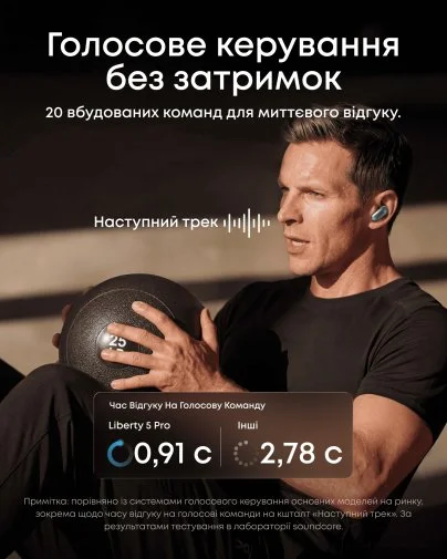 Фото: Навушники Anker SoundCore Liberty 5 Pro Blue (D1203G31) № 24 | KTC