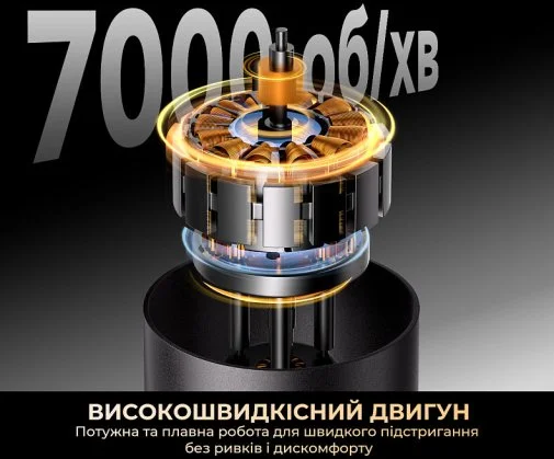 Фото: Тример Dreame T3 (AG01B) № 14 | KTC