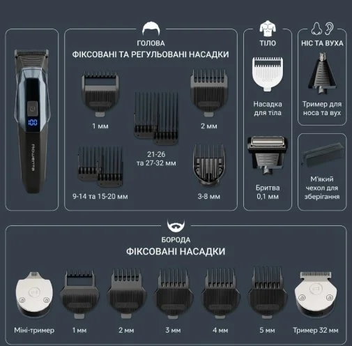 Фото: Тример Rowenta X-Series 900 TN9730E0 19in1 № 32 | KTC