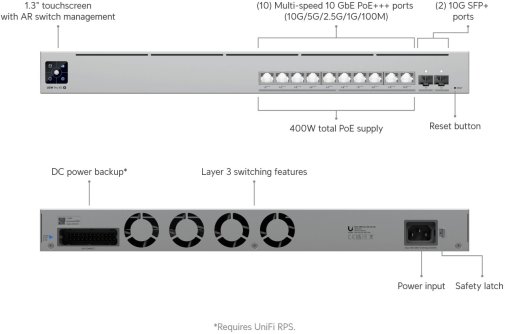Комутатор Ubiquiti Pro XG 10 PoE (USW-PRO-XG-10-POE)