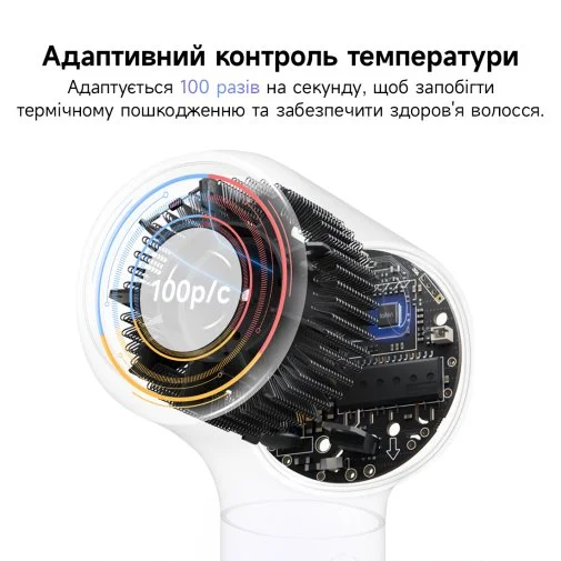 Фото: Фен Laifen NEO White (1HD14-S-EU-WH-002) № 16 | KTC