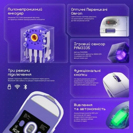 Фото: Миша Proove Gaming Taipan Max WL/BT/USB Black/Purple (WMTPM0022016) № 16 | KTC