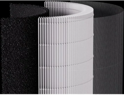 Фото: Фільтр для очищувачів Xiaomi Smart Air Purifier Elite Filter № 5 | KTC
