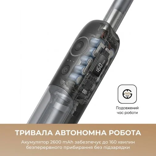 Фото: Швабра Dreame Mira Mop 10 Black (HMF10A-BL) № 11 | KTC