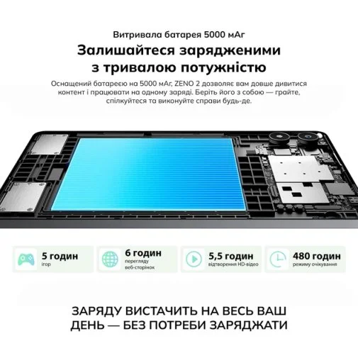 Фото: Планшет Blackview Zeno 2 LTE 4/128GB Midnight Black (BVZENO2_MB) № 36 | KTC