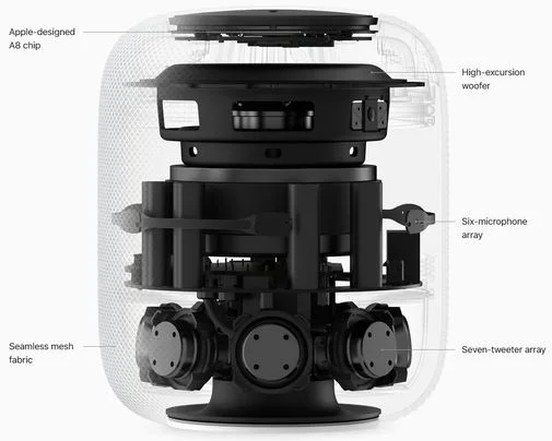 Фото: Колонка Apple HomePod Space Gray (MQHW2) № 9 | KTC