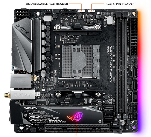 Материнська плата ASUS ROG STRIX X470-I GAMING