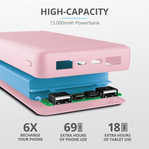  Батарея універсальна Trust Primo Compact 15000mAh Pink (23901_TRUST)