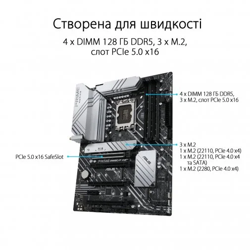 Фото: Материнська плата ASUS PRIME Z690-P WIFI № 11 | KTC