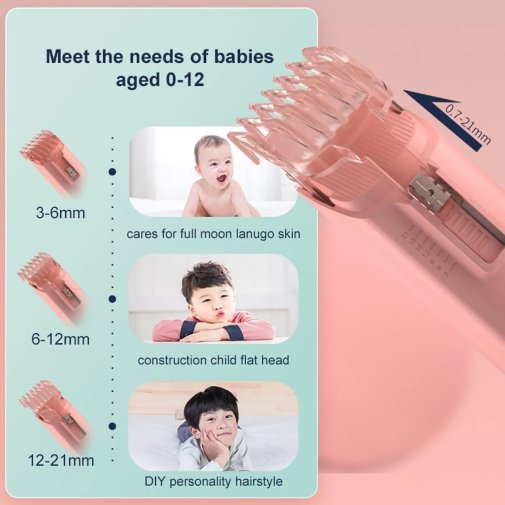 Дитяча машинка для підстригання волосся Xiaomi ENCHEN YOYO Pink
