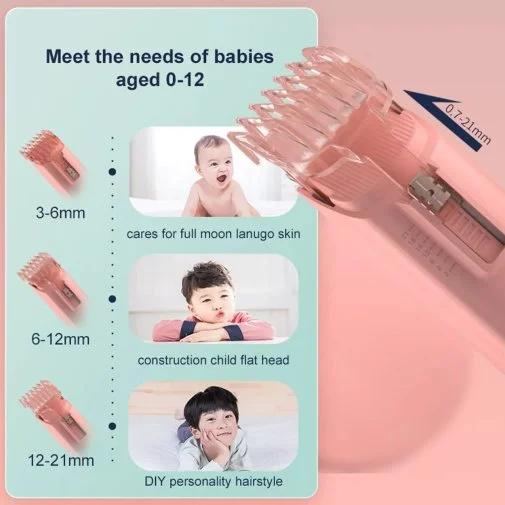 Фото: Дитяча машинка для підстригання волосся Xiaomi ENCHEN YOYO Pink № 13 | KTC