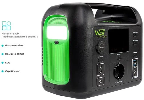 Фото: Зарядна станція WellCharger D500 500W 518Wh № 12 | KTC